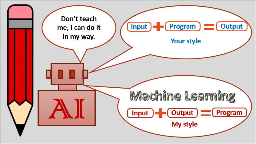 Machine Learning